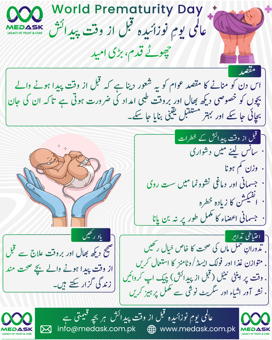 World Prematurity Day Small Steps, Big Hope