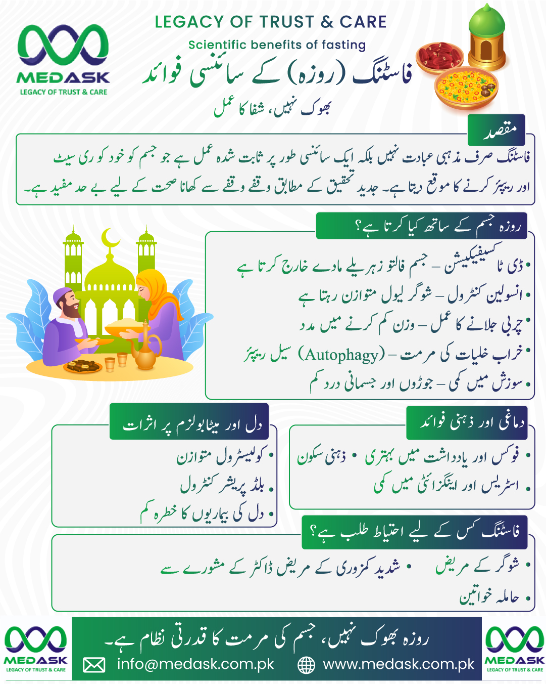 The Science of Fasting: A Natural System for Body Repair