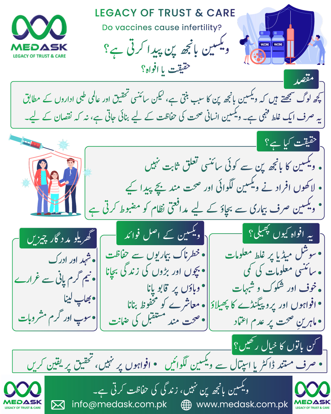 Do Vaccines Cause Infertility? Myth or Fact